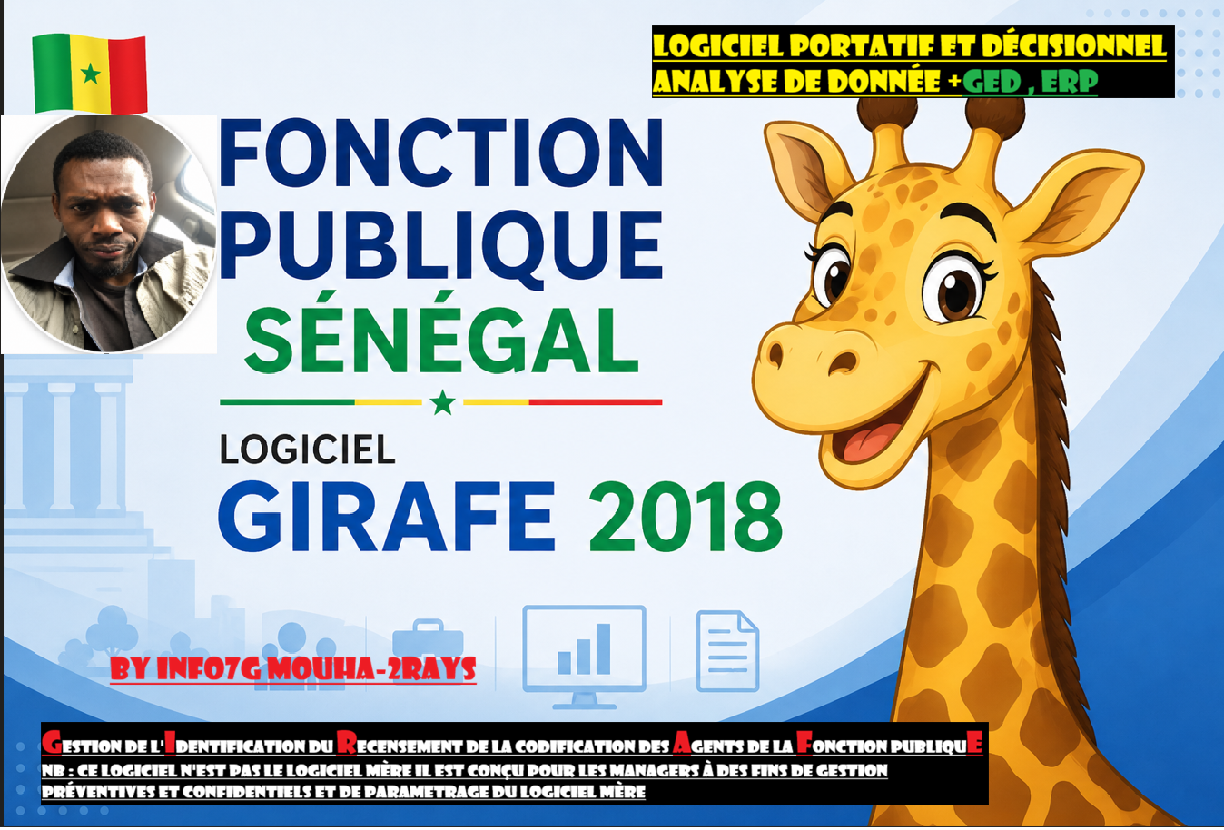 Description